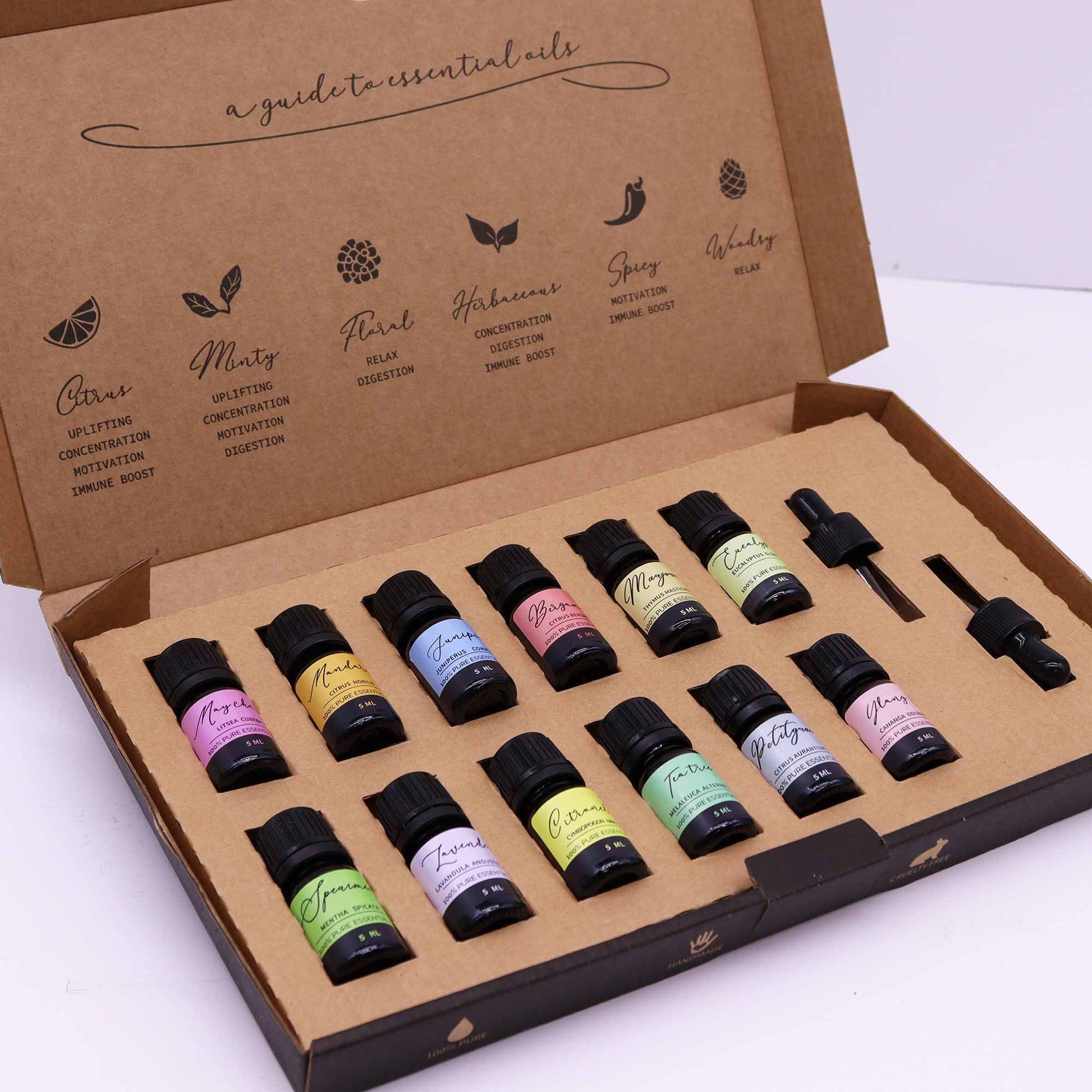 Aromatherapy Essential Oil Set - Spring Set